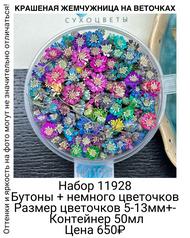 98cfd3cb3af6432d965798305d8af2e4